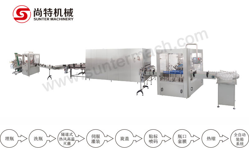 蜂蜜灌裝機(jī)械
